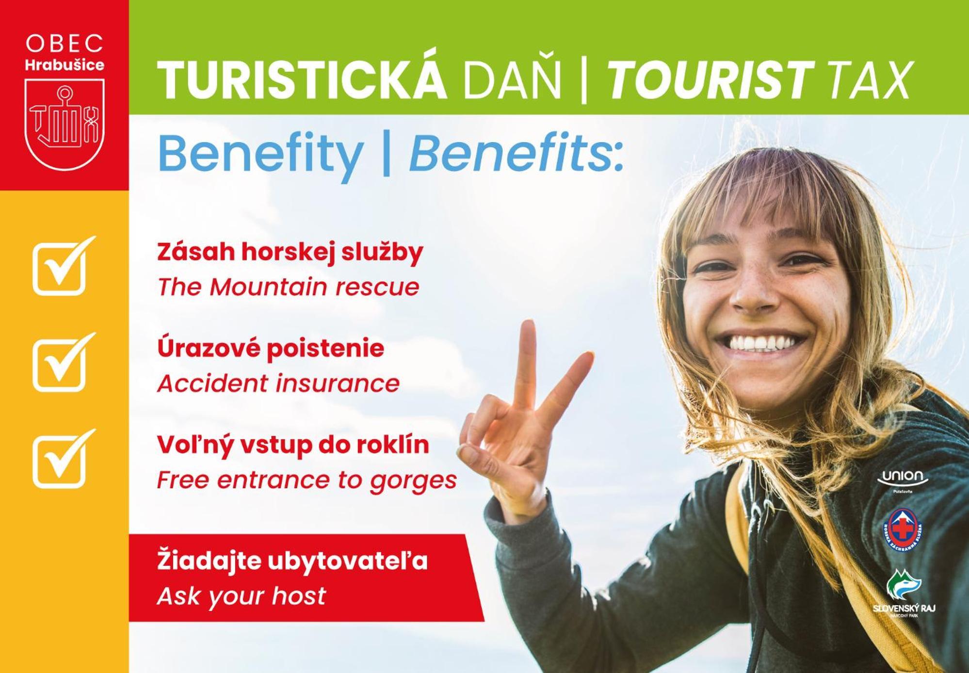 Podlesok Chata Hrabušice